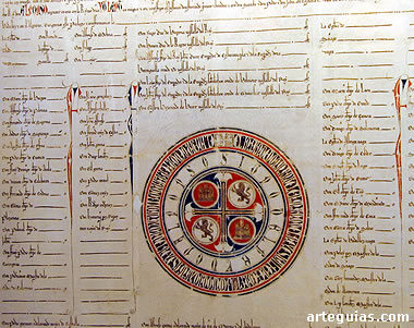 Reproducci&oacute;n de la donaci&oacute;n real de Alfonso X el Sabio