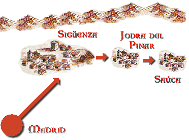 Mapa del Viaje Guiado 