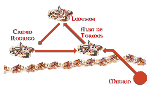 Mapa del Viaje Guiado 