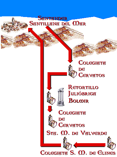 Mapa del Viaje Guiado 