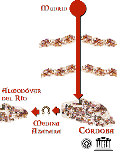 Mapa del Viaje Guiado 
